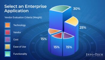 Select an Enterprise Application preview picture