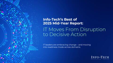 Quarterly Research Agenda representing Info-Tech’s Best of 2025 Mid-Year Report: IT Moves From Disruption to Decisive Action