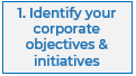 Step 1 from the previous diagram, '1. Identify your corporate objectives & initiatives'.
