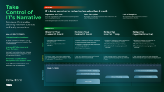 Take control of IT's narrative