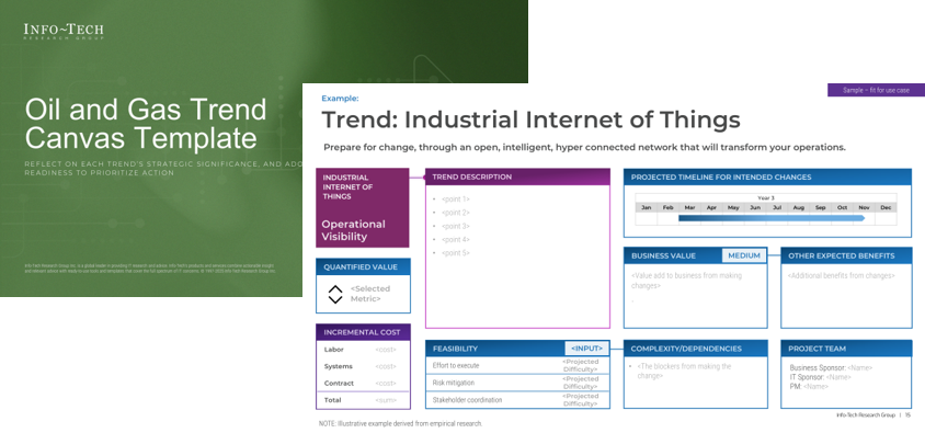 Sample of the 'Oil and Gas Trend Canvas Template' deliverable.