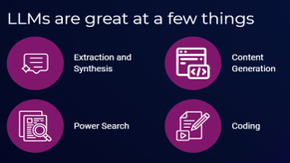 Curb Your AI Enthusiasm