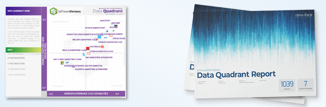 Screenshots from the Data Quadrant Report