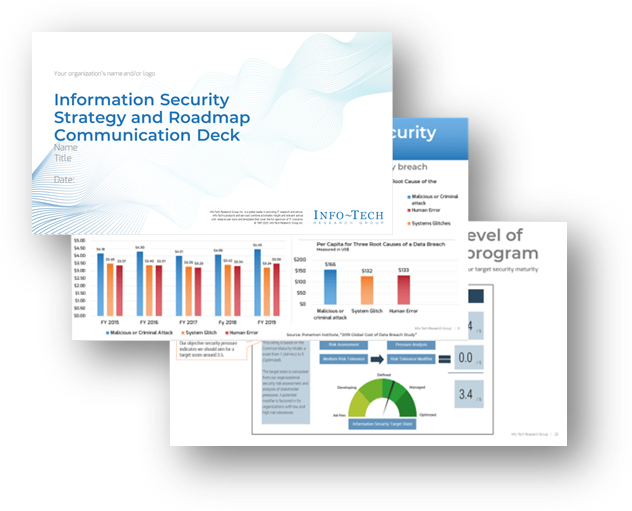 The image contains a screenshot of the Information Security Strategy Communication Deck.